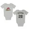 White Milwaukee Brewers Pedro Severino   Newborn & Infant Bodysuit